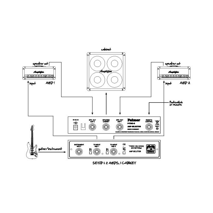 TINO SYSTEM